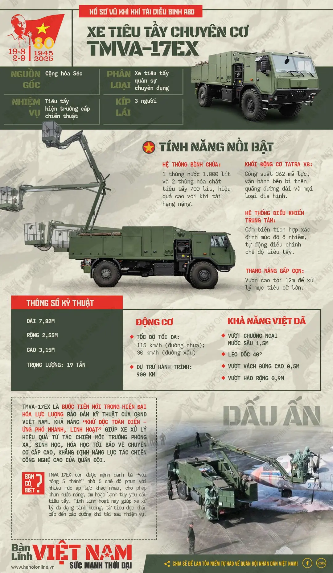 Đài PTTH Hà Nội